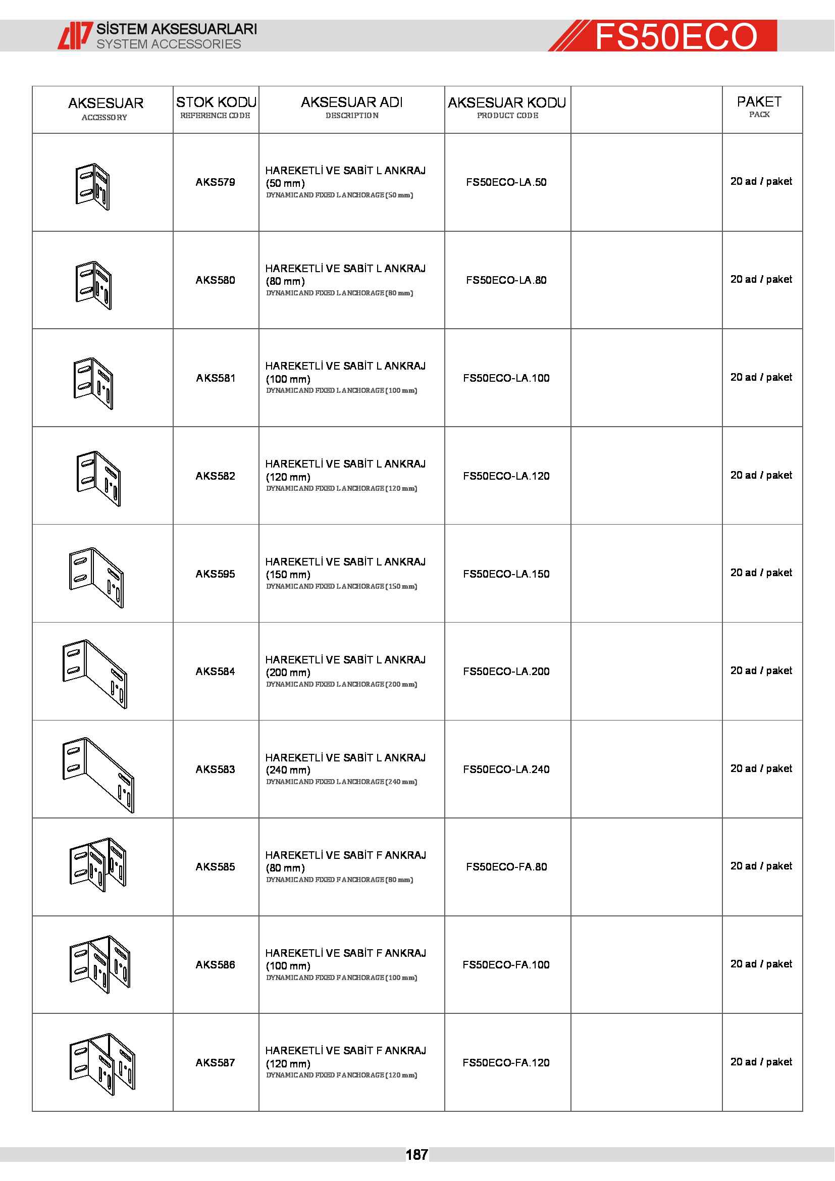 Eko Cephe Sistemi 22